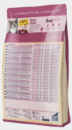 غذای خشک گربه مینکاس استرلایز هپی کت (وزن 900گرم-فله-زیپ کیپ)    MINKAS STERILISED_HAPPYCAT - Image 4