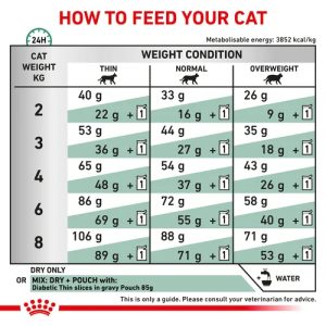 royal canin veterinary diabetic cat 73